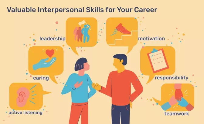 5 Most Important Interpersonal Skills